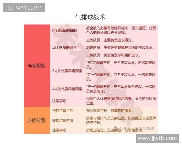 排球盛宴：深入解析北京排球队员的个人技能与战术配合