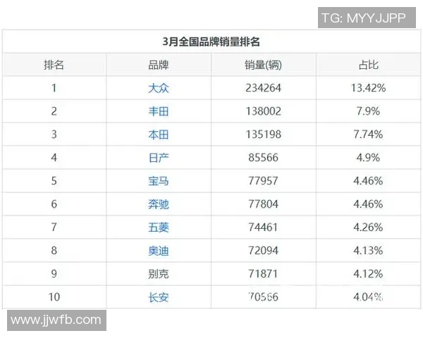 杭州乒乓球队在全国速度排行榜中荣登第九名展现实力与潜力