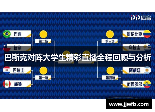 巴斯克对阵大学生精彩直播全程回顾与分析
